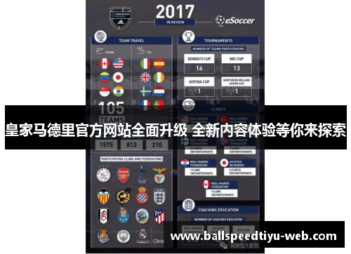 皇家马德里官方网站全面升级 全新内容体验等你来探索